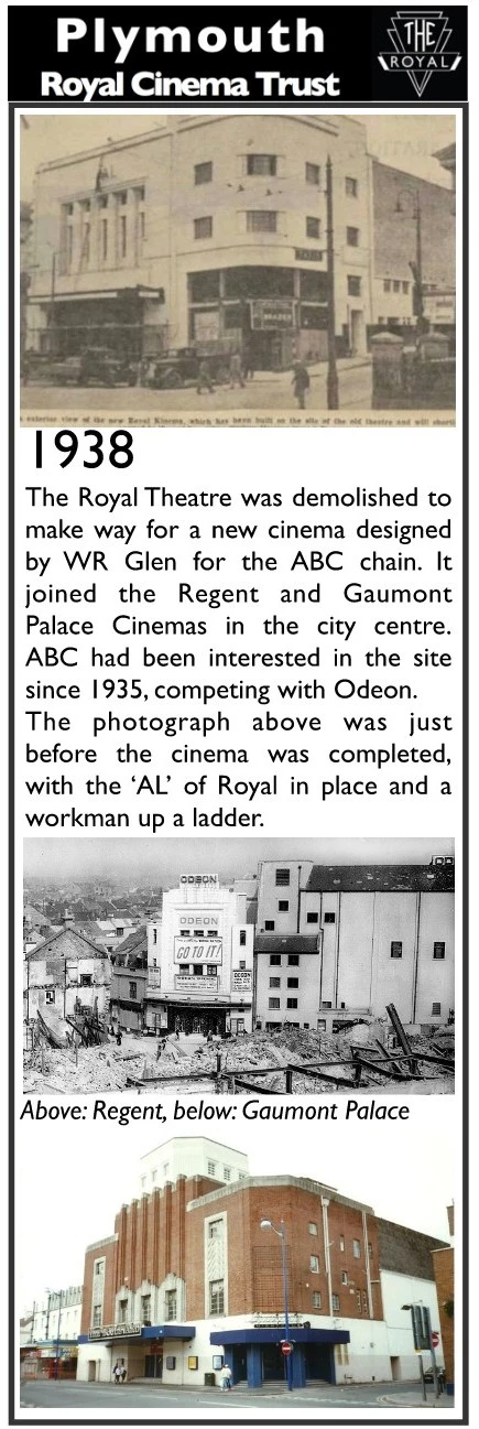 Timeline events from 1938