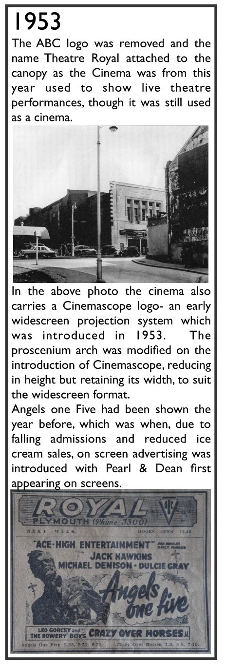 Timeline events from 1953