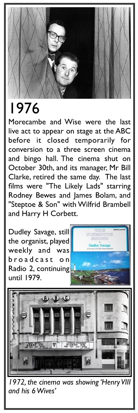 Timeline events from 1976