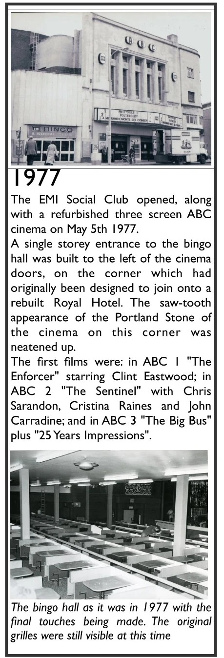 Timeline events from 1977