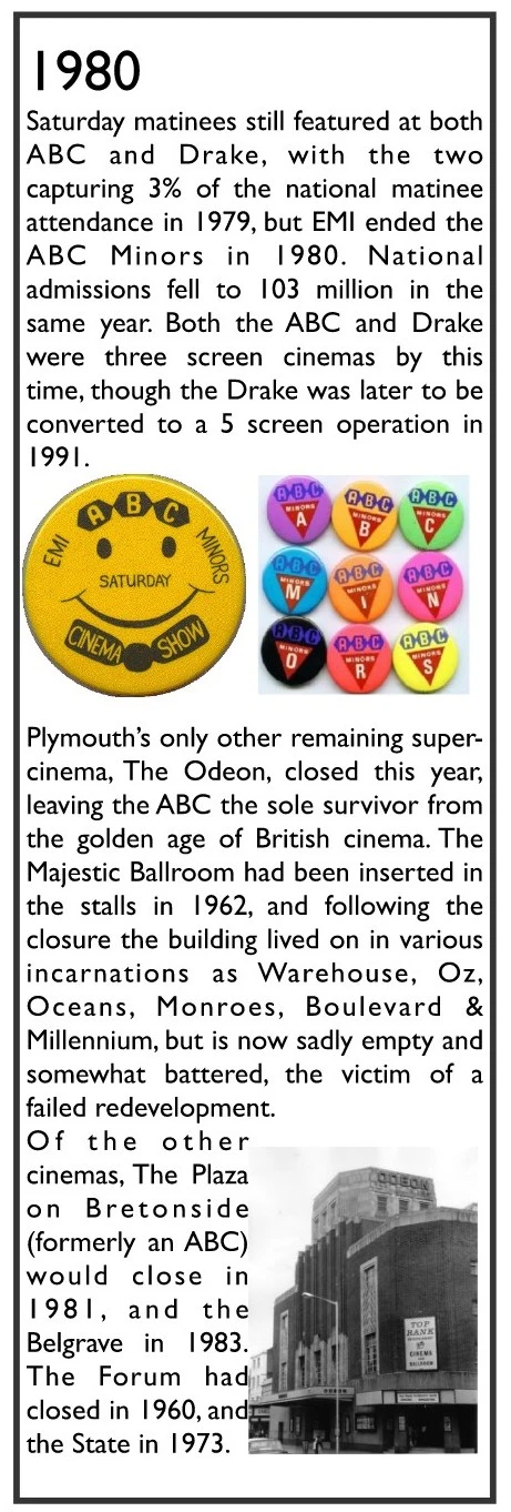 Timeline events from 1980